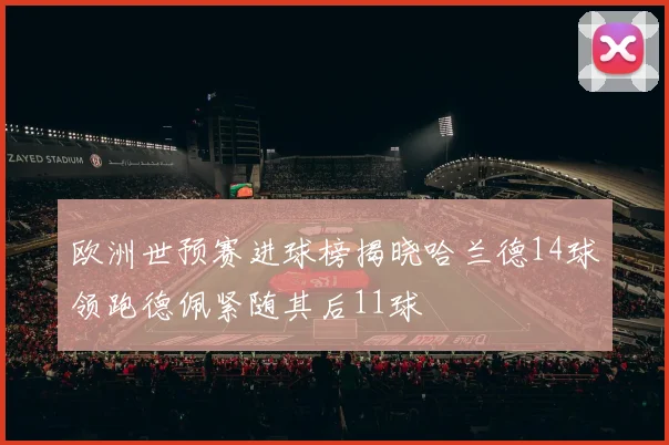欧洲世预赛进球榜揭晓哈兰德14球领跑德佩紧随其后11球